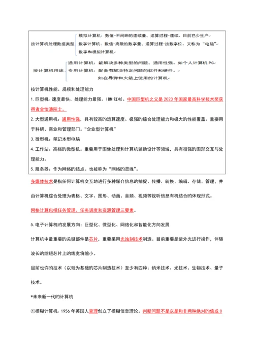 2023年计算机二级考试选择题知识点总结.docx