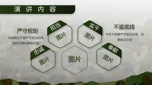 迷彩风部队军事工作总结汇报PPT