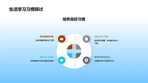 三年级：学习与生活