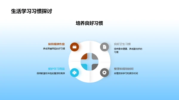三年级：学习与生活