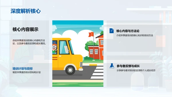 季度培训效果报告PPT模板