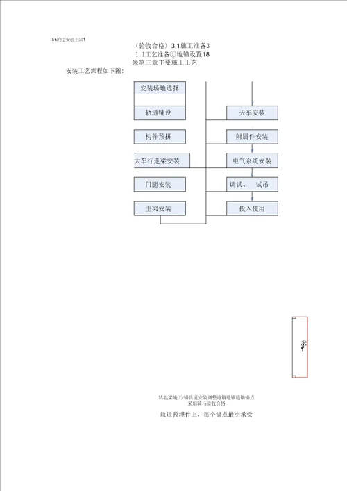 预制梁场龙门吊安装及拆除方案