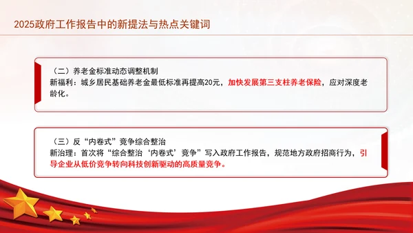 2025年全国两会政府工作报告中的新提法与热点关键词ppt