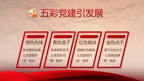 感悟初心使命强化a责任担当PPT