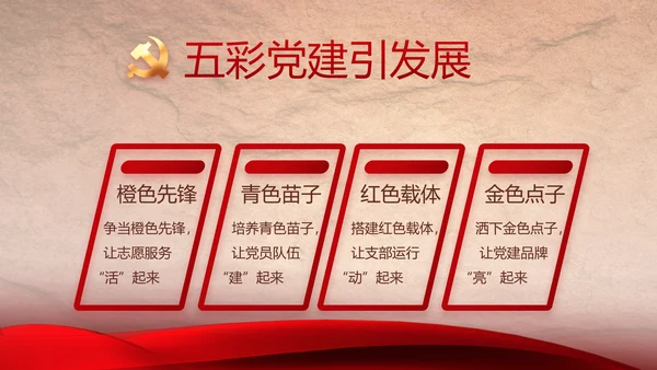 感悟初心使命强化a责任担当PPT