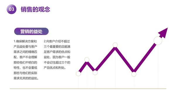 紫色新人销售培训课件PPT模板