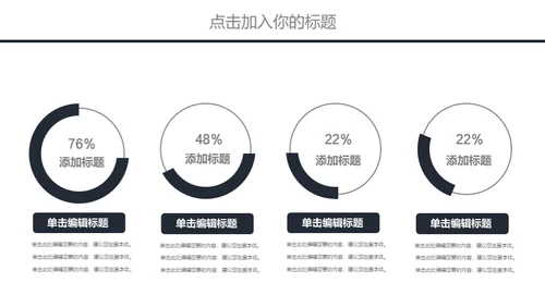 欧美商务风公司企业项目汇报通用PPT模板