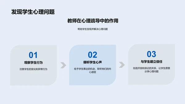 初中教师心理疏导法