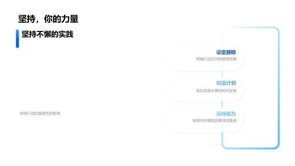 行为习惯对学术影响PPT模板