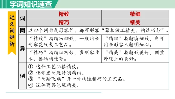 22. 皇帝的新装 第1课时课件 七年级语文上册（部编版 五四学制2024）
