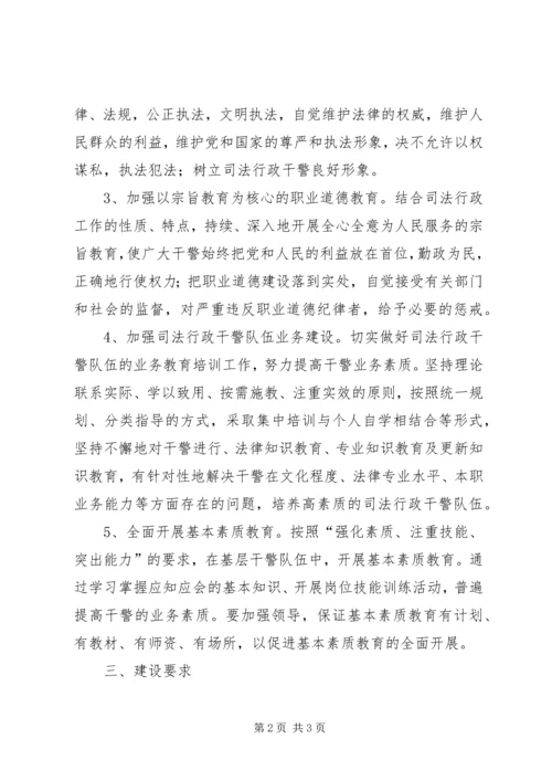 全县司法局建设工作打算.docx