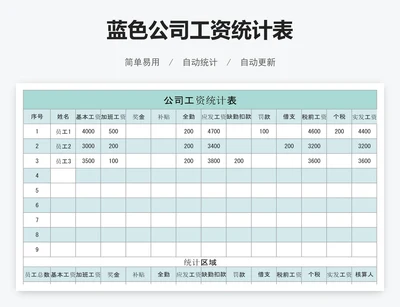 蓝色公司工资统计表