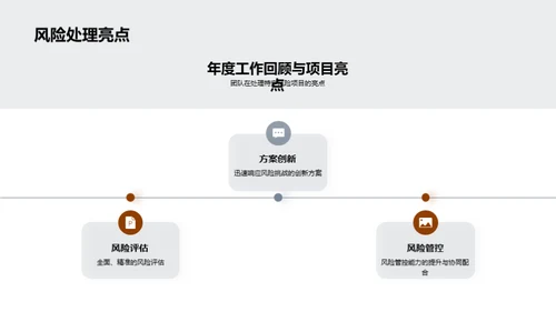 法律团队年度盘点