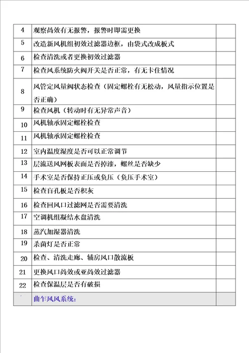 医院手术部净化空调系统维保方案