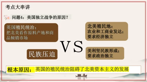 第6单元 资本主义制度的初步确立（考点串讲）-2024-2025学年九年级历史上学期期中考点大串讲（