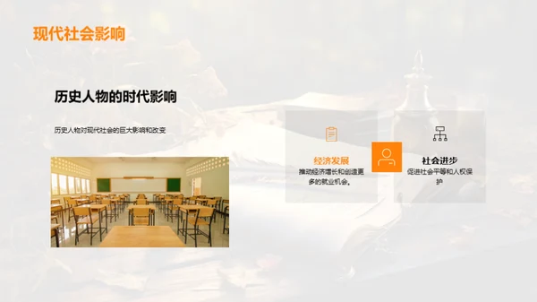 历史巨人的生涯解析