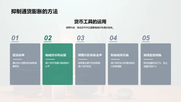 经济学解析社会难题