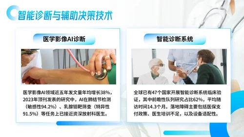 蓝色简约风医疗健康领域前沿研究与发展展望PPT模板