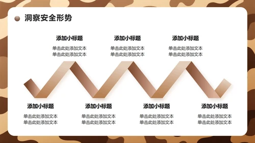 棕色迷彩实景国防主题教育班会课件PPT模板