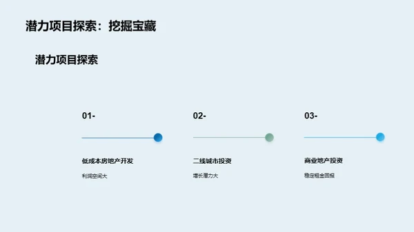 房产市场趋势解析