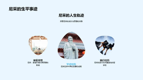 哲学巨匠解析