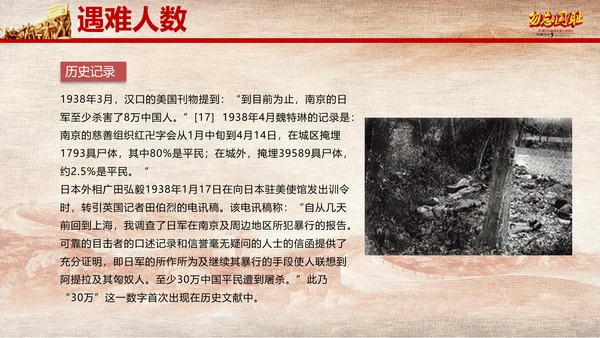 国家公祭日南京大屠杀纪念日教学PPT课件