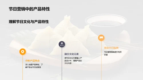 端午赋：营销新动力