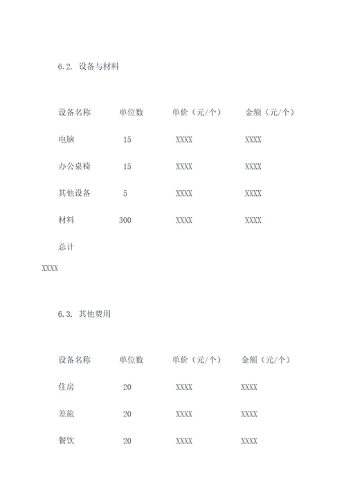 项目方案研讨会议记录模板