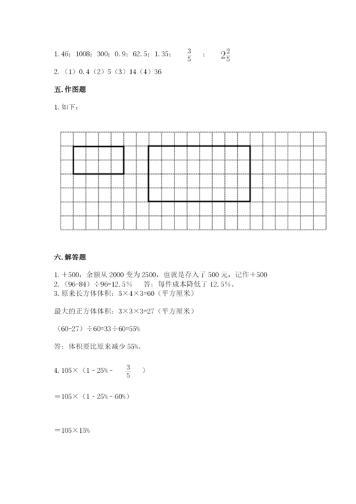 小升初数学期末测试卷【培优】.docx