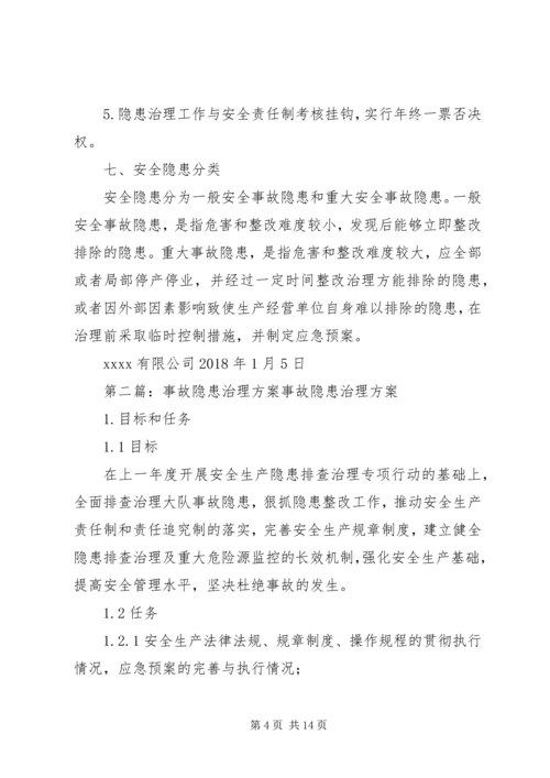 事故隐患治理方案.docx