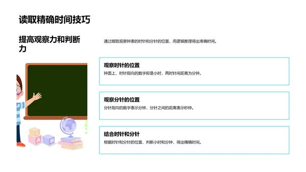 学习时间知识PPT模板