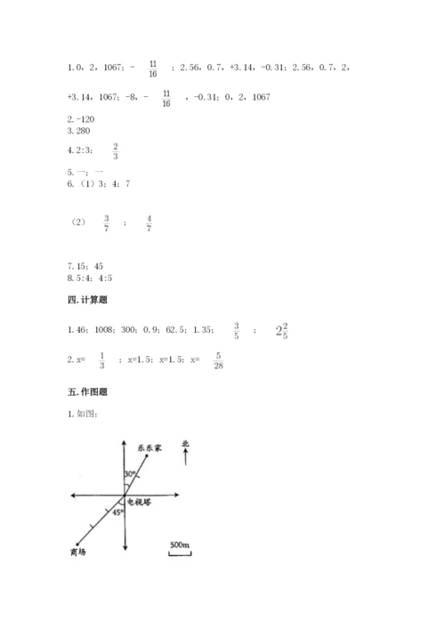 北京版小学六年级下册数学期末综合素养测试卷及参考答案【基础题】.docx