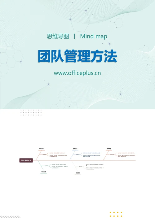 团队管理方法知识分享思维导图