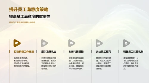 人资行政季报PPT模板