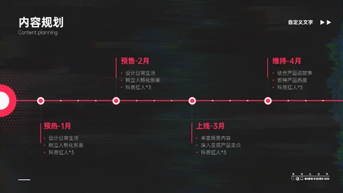 抖音短视频平台推广运营方案通用PPT模板