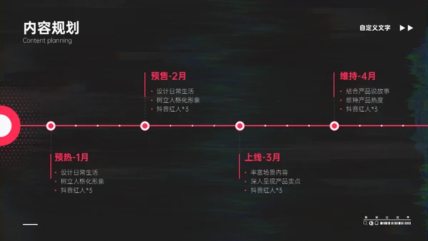 抖音短视频平台推广运营方案通用PPT模板