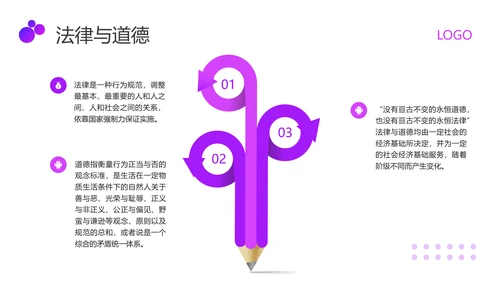 紫色商务职业道德与法律PPT模板宣传PPT动态PPT