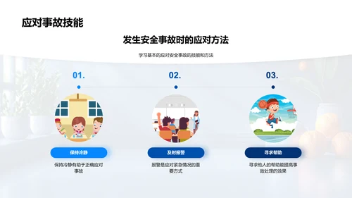 学生安全意识提升讲座PPT模板