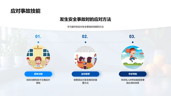 学生安全意识提升讲座PPT模板