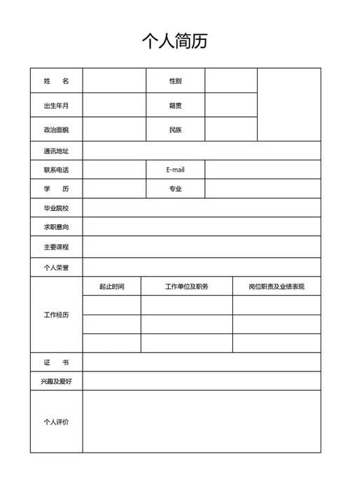 商务专业表格简历模板
