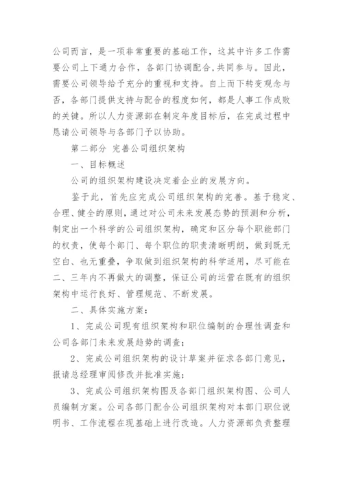 企业人力资源年度工作计划.docx