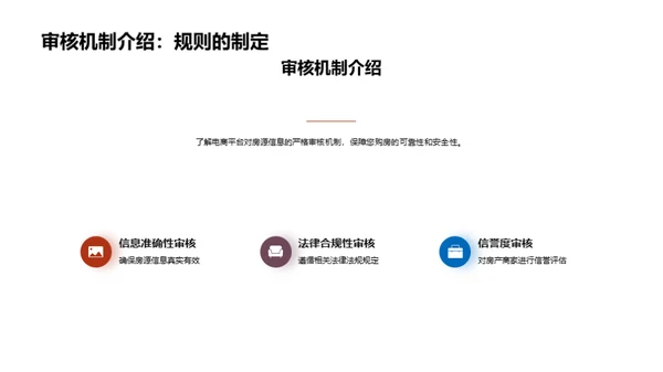 电商引领房产新篇章