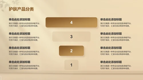 护肤产品介绍PPT模板