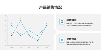 折线图-蓝色简约风数据分析