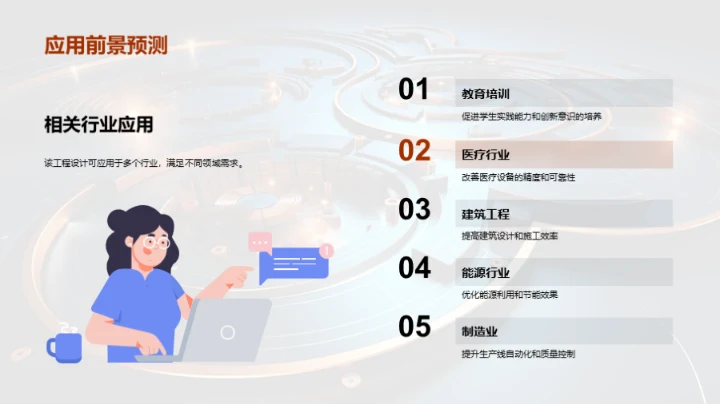 工程设计的创新解读