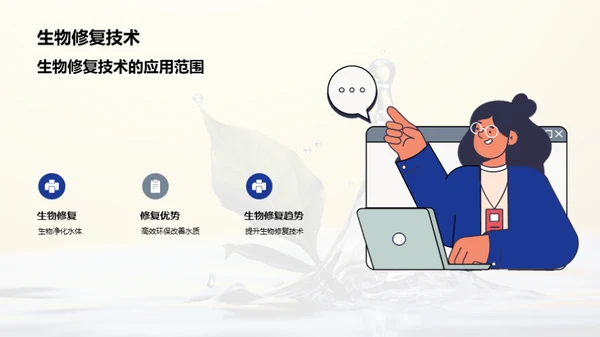 水污染：未来科技解决方案