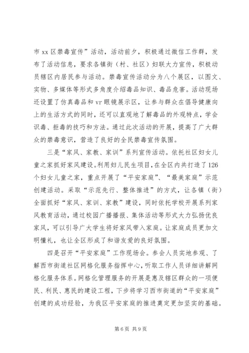 妇联工作开展情况的调研报告.docx