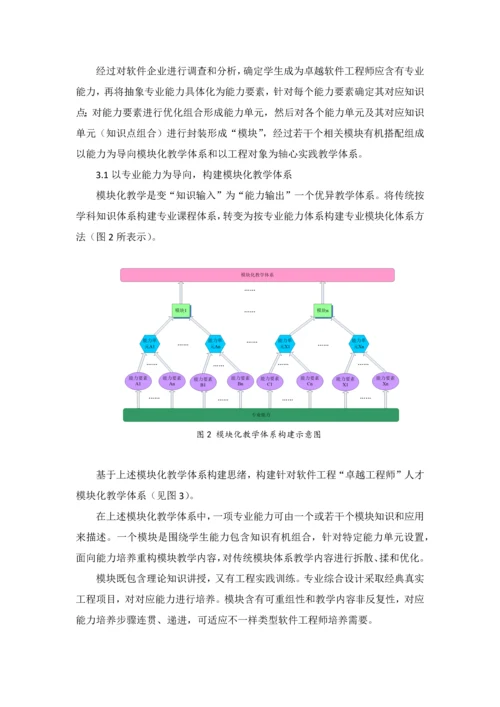 软件综合项目工程专业群建设规划方案专项方案.docx