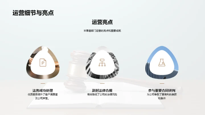 部门运营管理述评