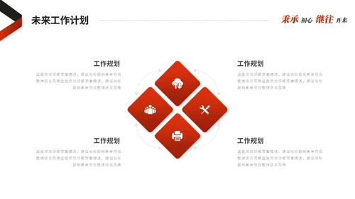 红色简约商务销售工作总结述职报告工作计划ppt模板